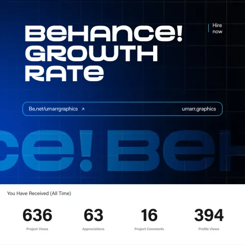 Professional LinkedIn Profile Revamp